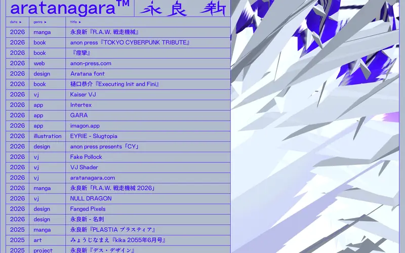 aratanagara™ screenshot