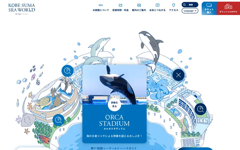 Kobe Suma Sea World screenshot